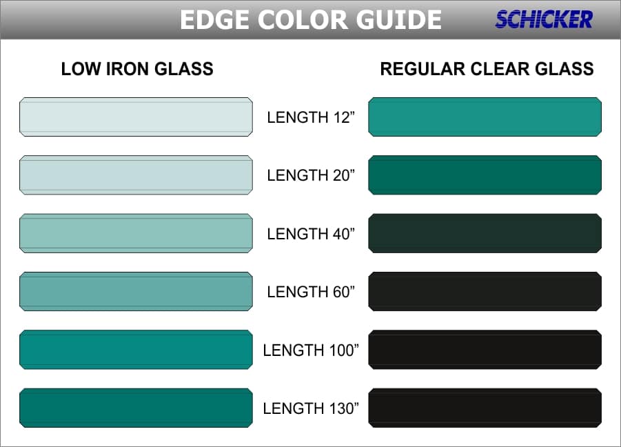 Glass Edge Guide Glass Edge Color Guide