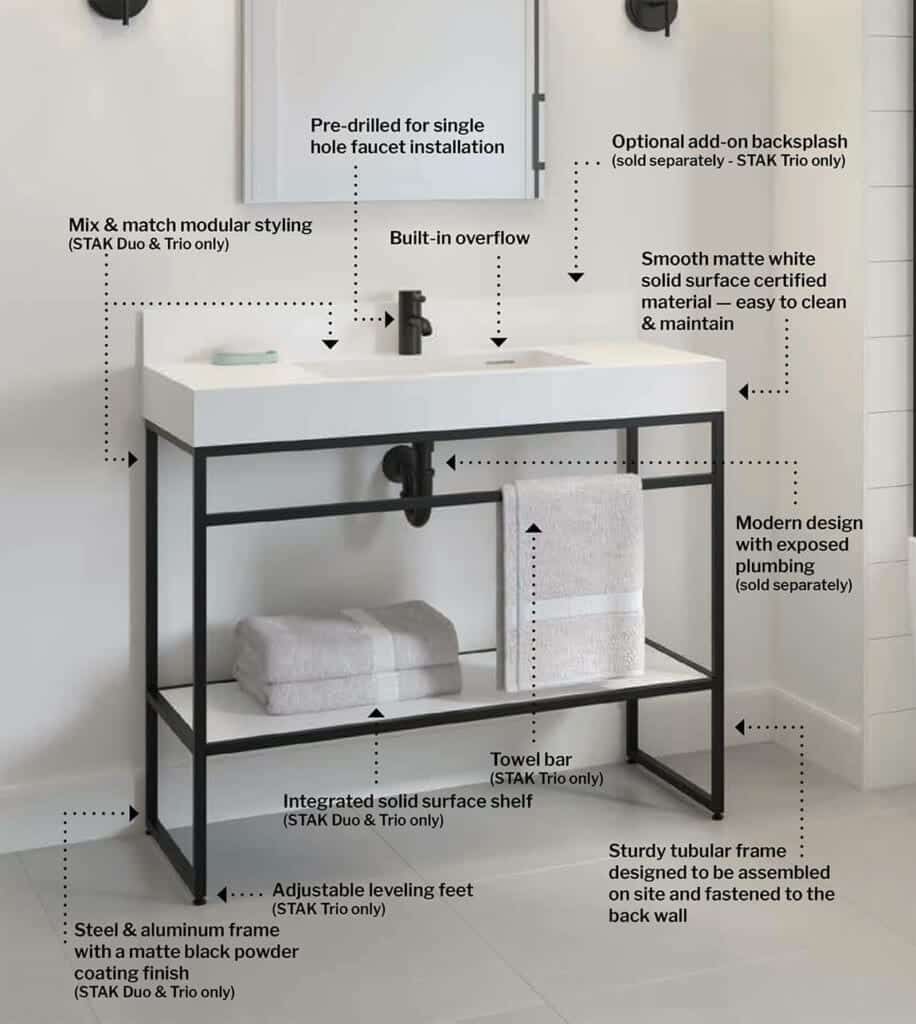 fleurco luna stak vanity features